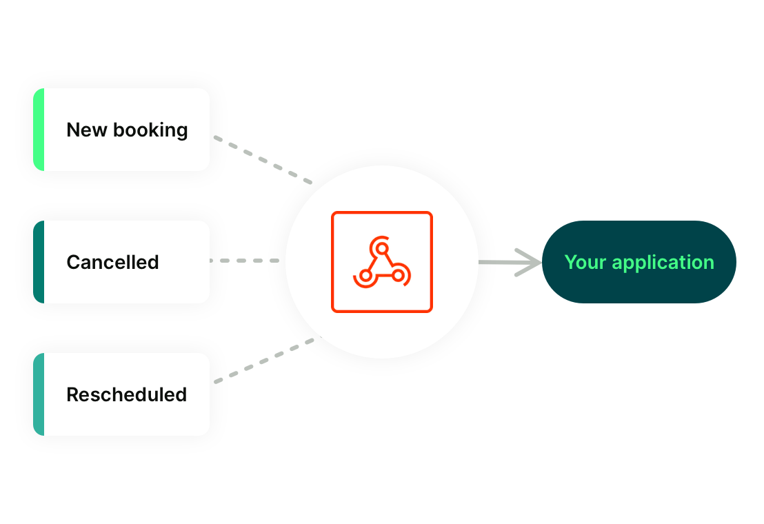 webhooks@2x