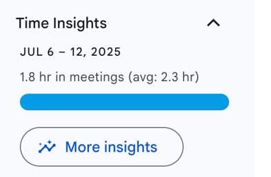 time insights