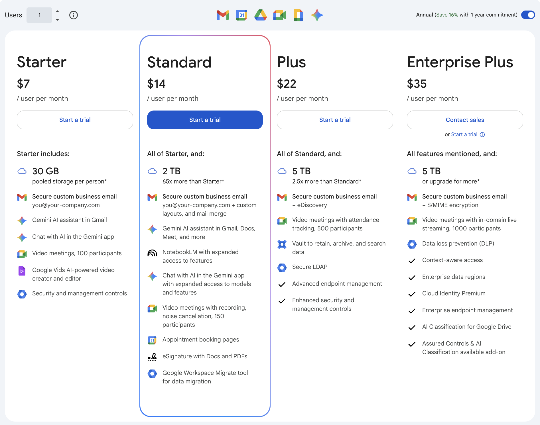 Google calendar pricing