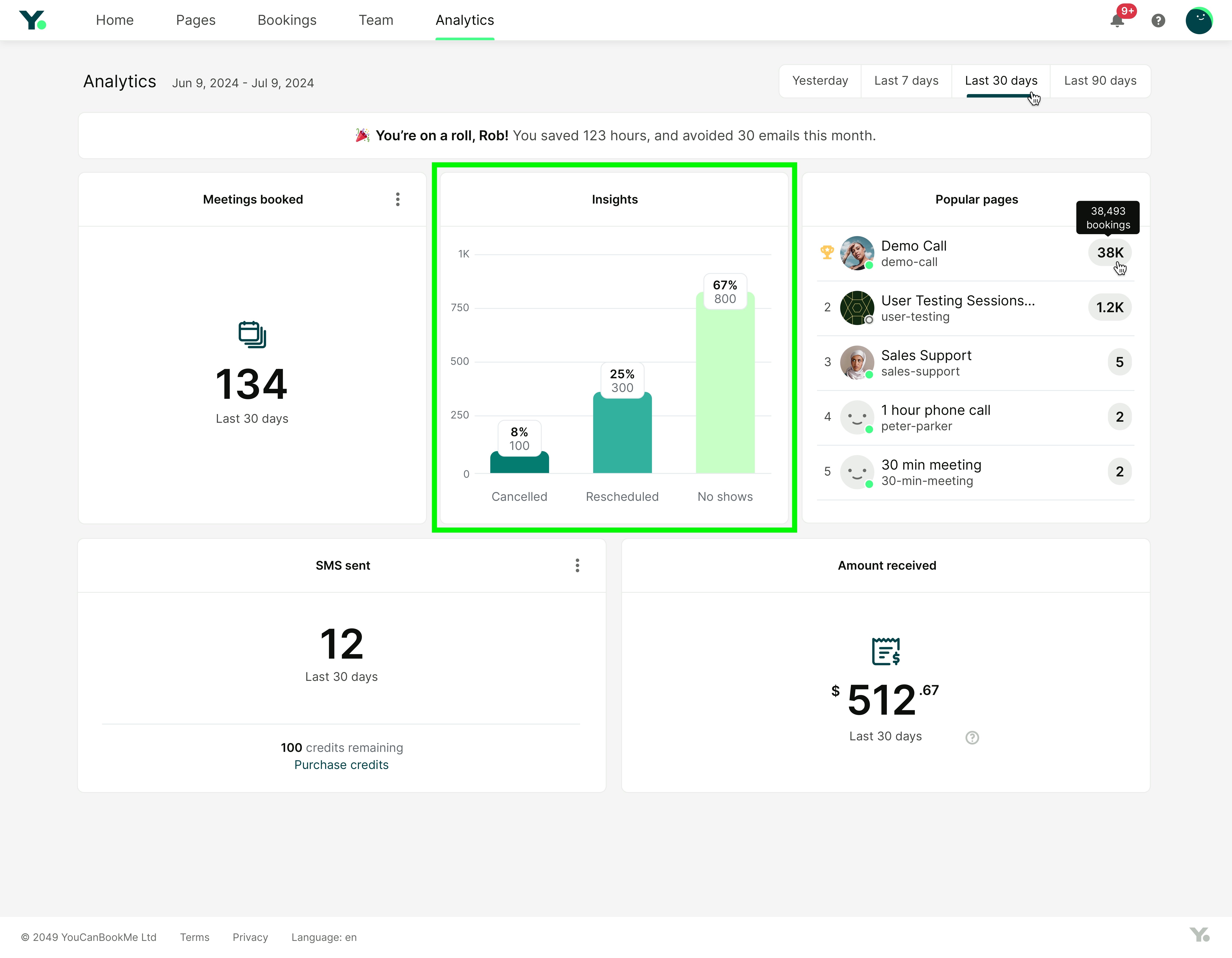 Cancellation, rescheduling, and no-show insights on YouCanBookMe_s booking analytics dashboard