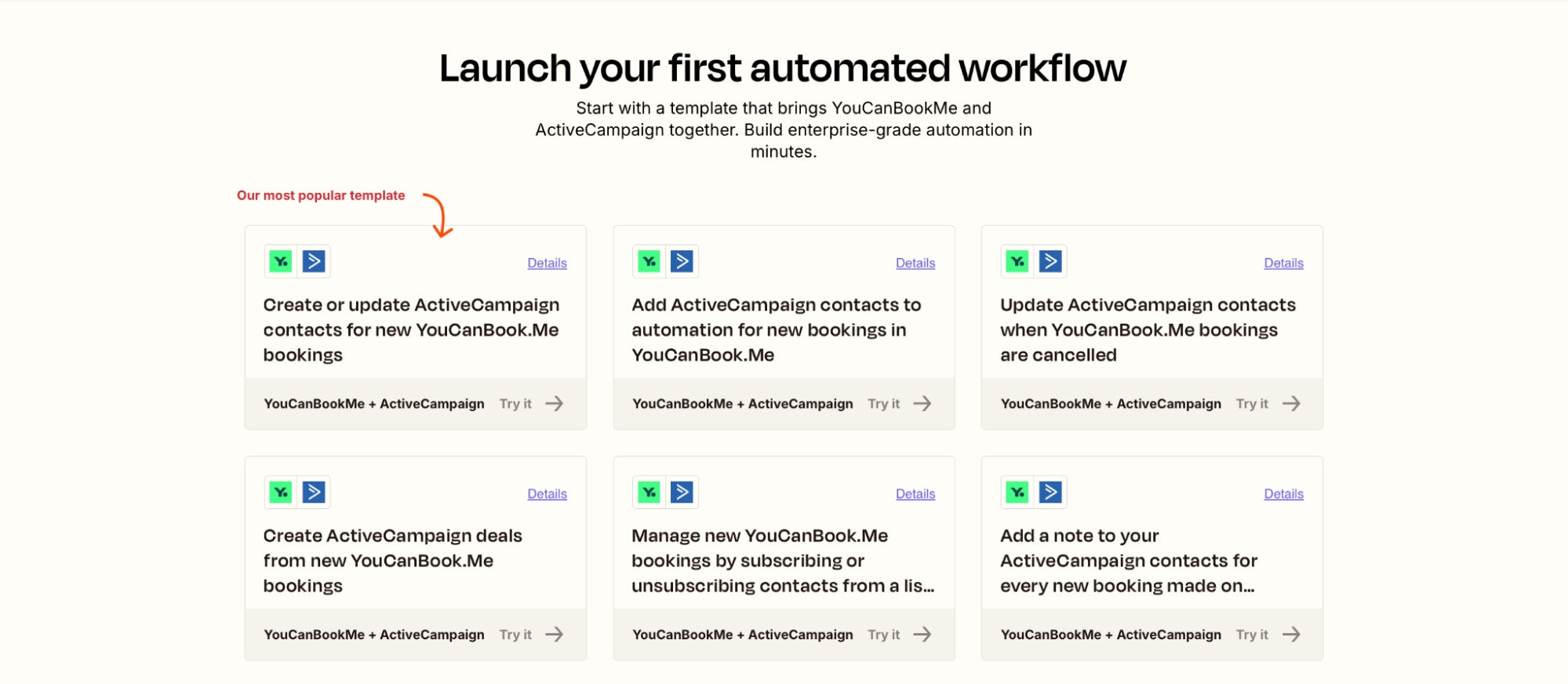 activecampaign ycbm Zapier integration