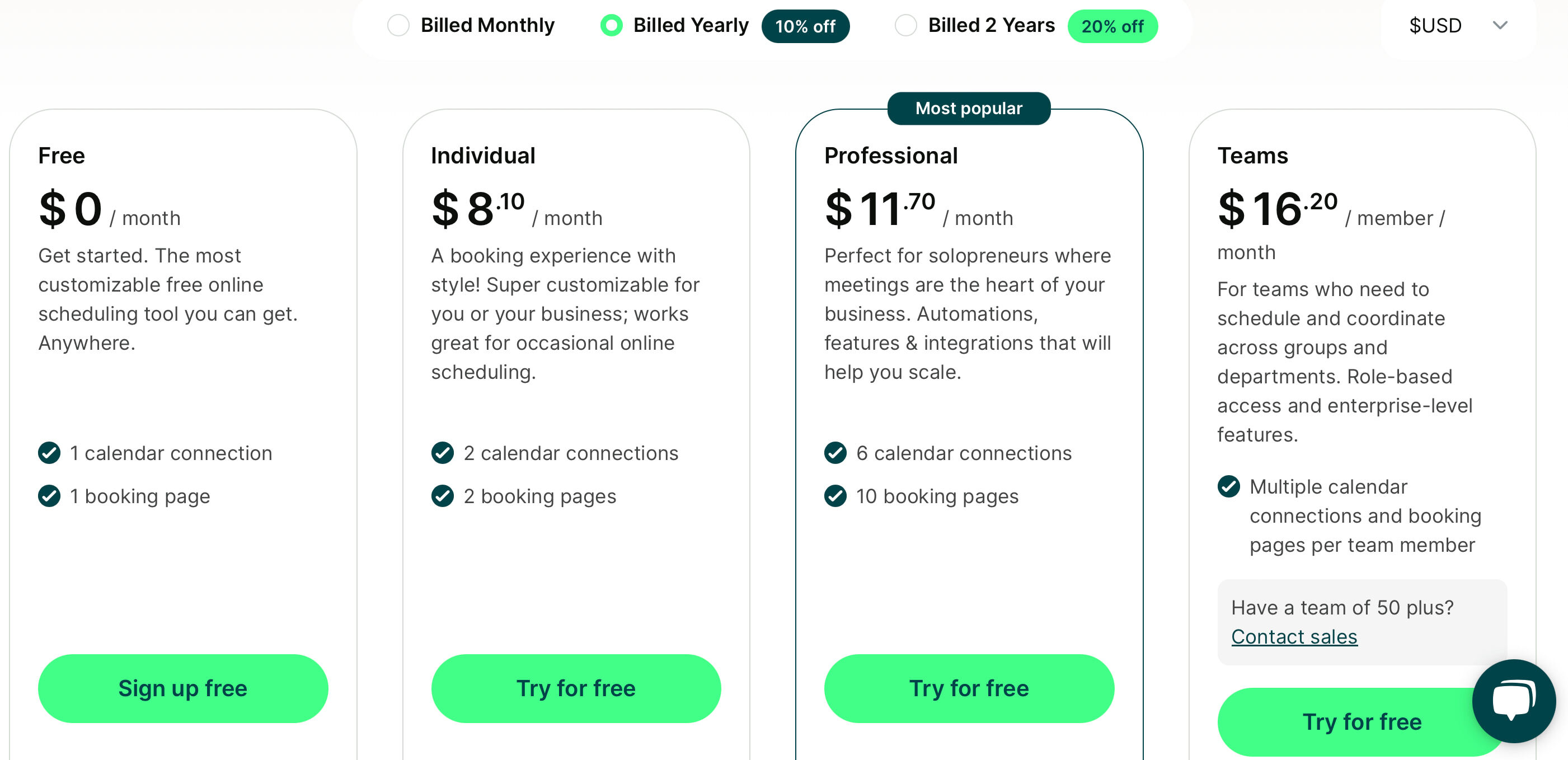 YouCanBookMe pricing