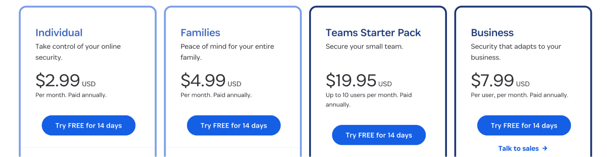 1password pricing