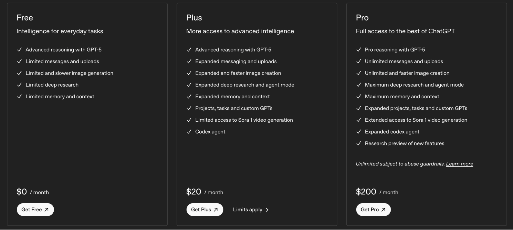 chatgpt pricing