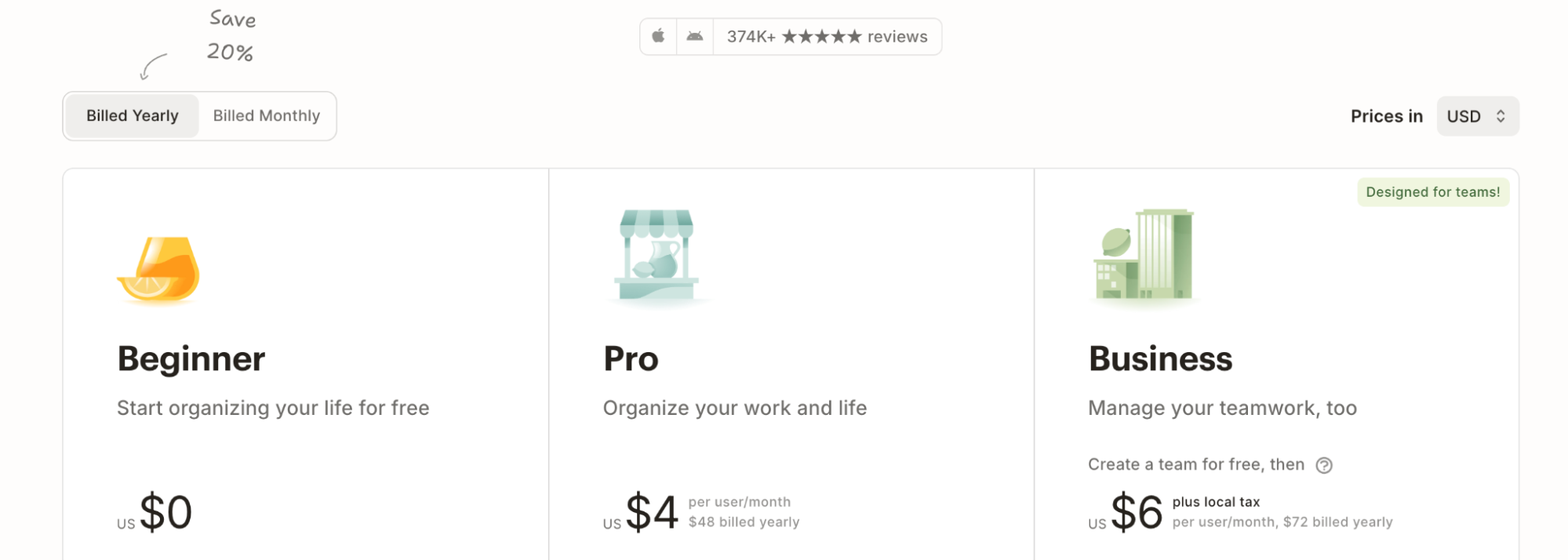todoist productivity app pricing