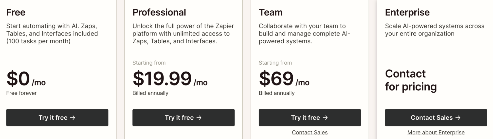 zapier pricing