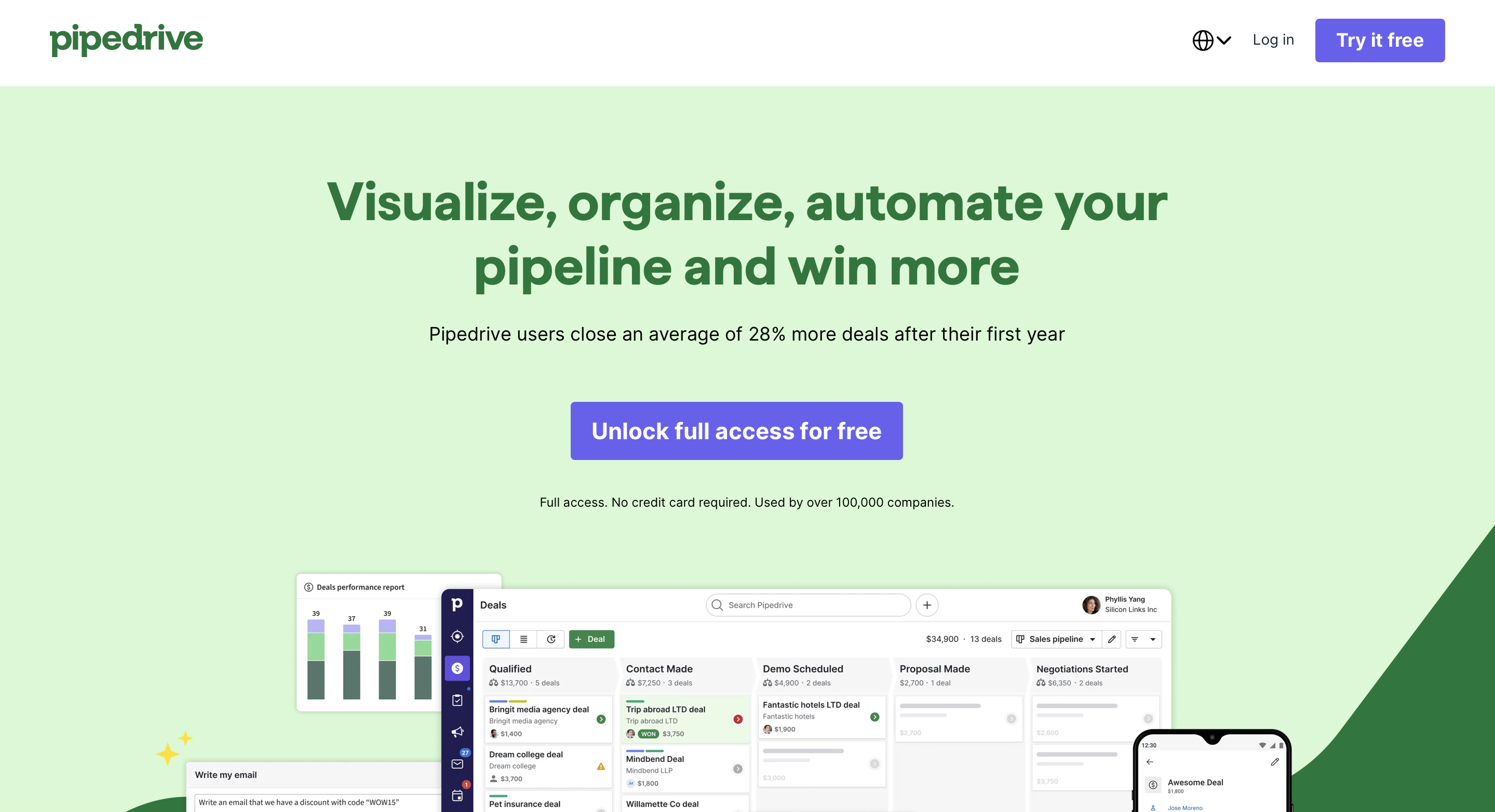 pipedrive best visual account management software