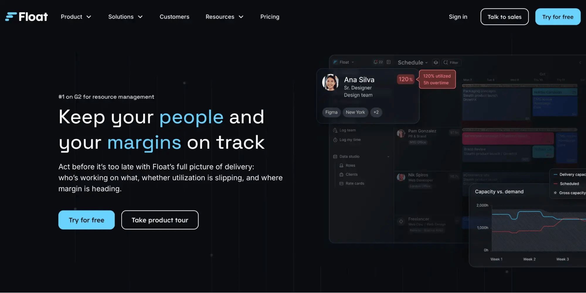float best team scheduling app for resource and capacity planning