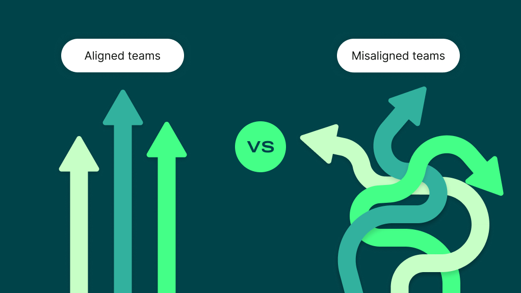 Aligned vs. misaligned teams