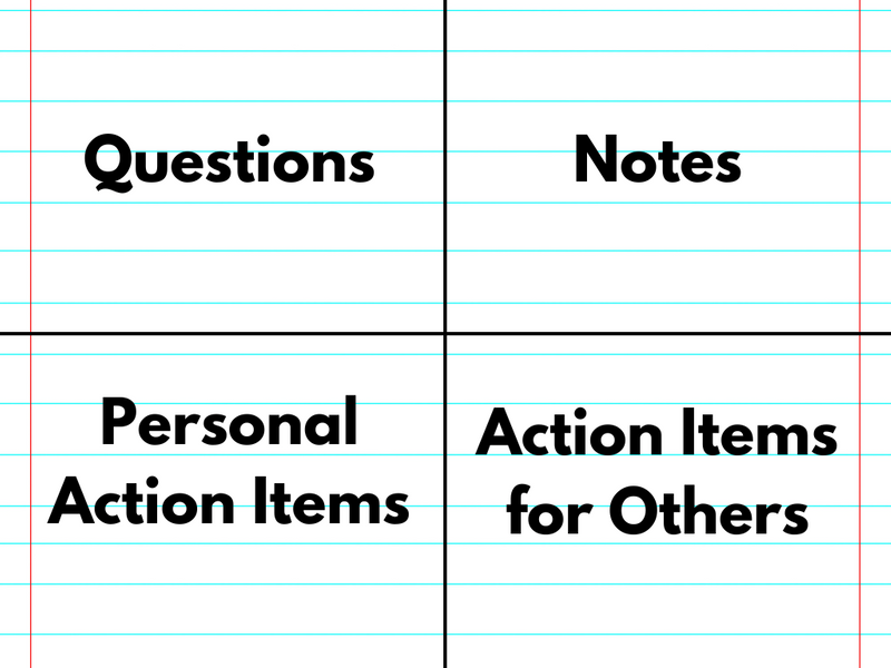 Quadrant method for taking meeting notes