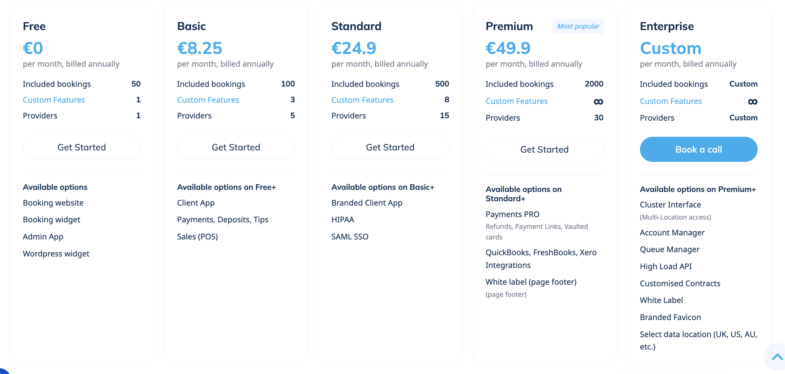 Simplybook.me pricing 2026