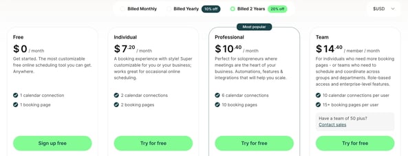 ycbm pricing