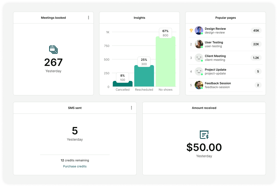 Meeting Analytics - Data & Insights - Get all your scheduling analytics in one simple dashboard