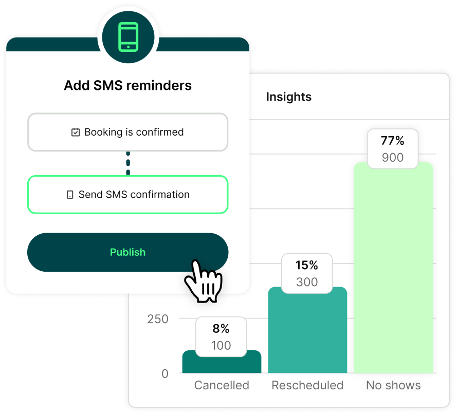 Meeting Data & Insights - Gain insights that will improve your workflow and revenue