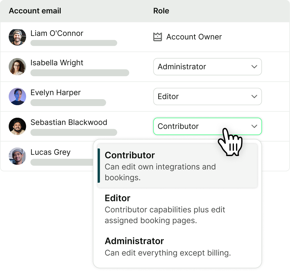 admin controls user permissions