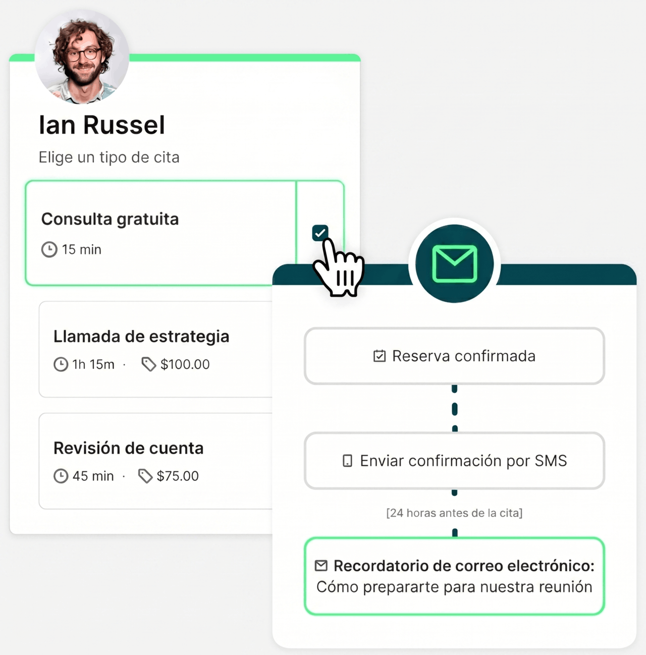 Automatice las notificaciones y recordatorios de citas.