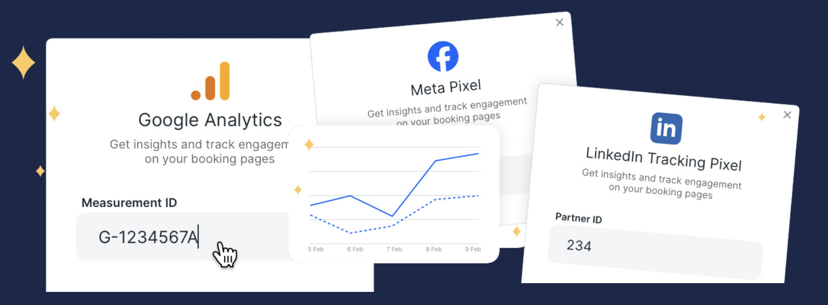 YouCanBookMe Google Analytics, Meta Pixel, and LinkedIn Tracking Pixel integrations