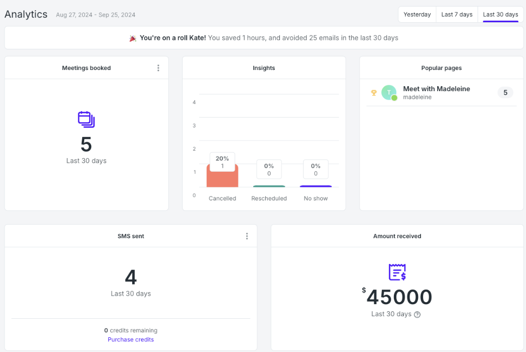 YouCanBookMe analytics dashboard