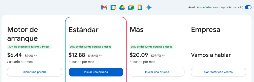 Google Workspace Pricing Spanish