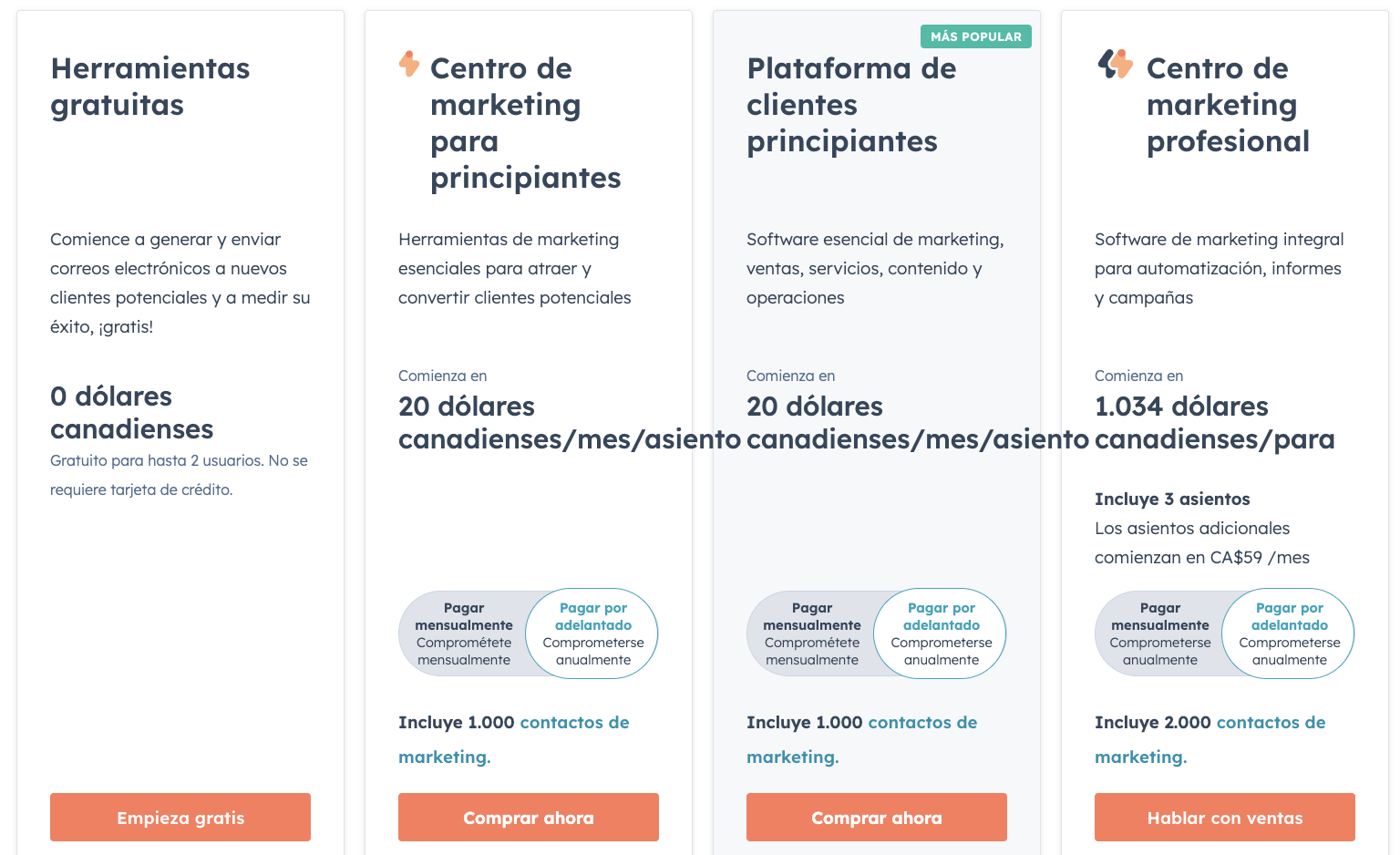  ChatGPT said: Precios del programador de reuniones de HubSpot