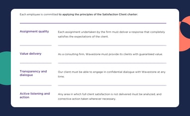 Wavestone client satisfaction policy example