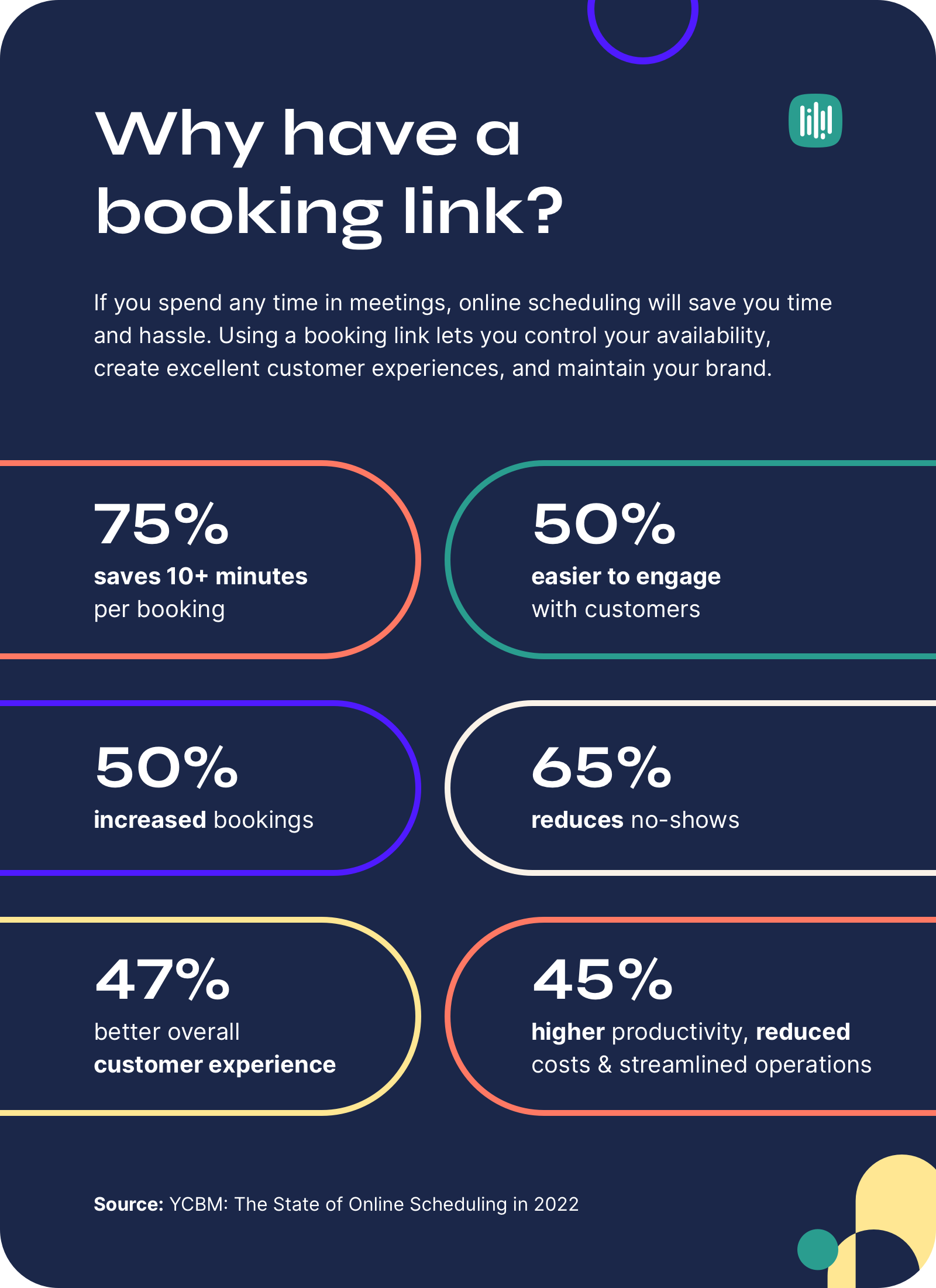 Why_have_a_booking_link