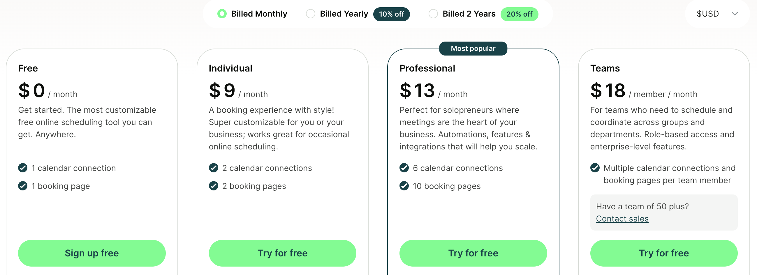 YouCanBookMe monthly pricing 2025