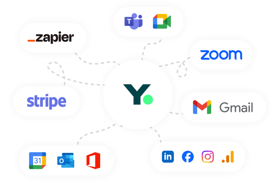 Image of integrations with YCBM
