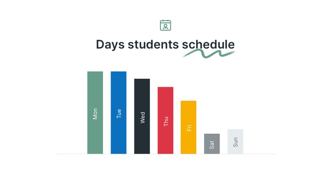 days_students_schedule