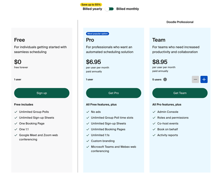 doodle pricing