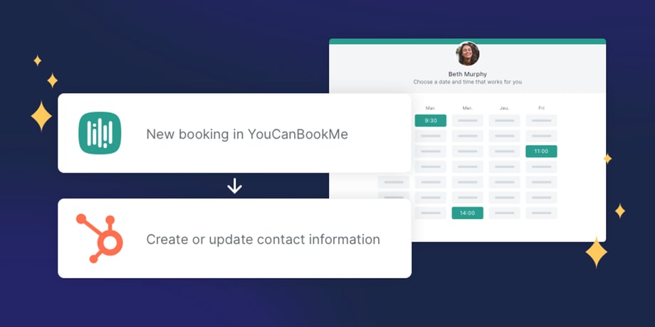 hubspot and youcanbookme integration
