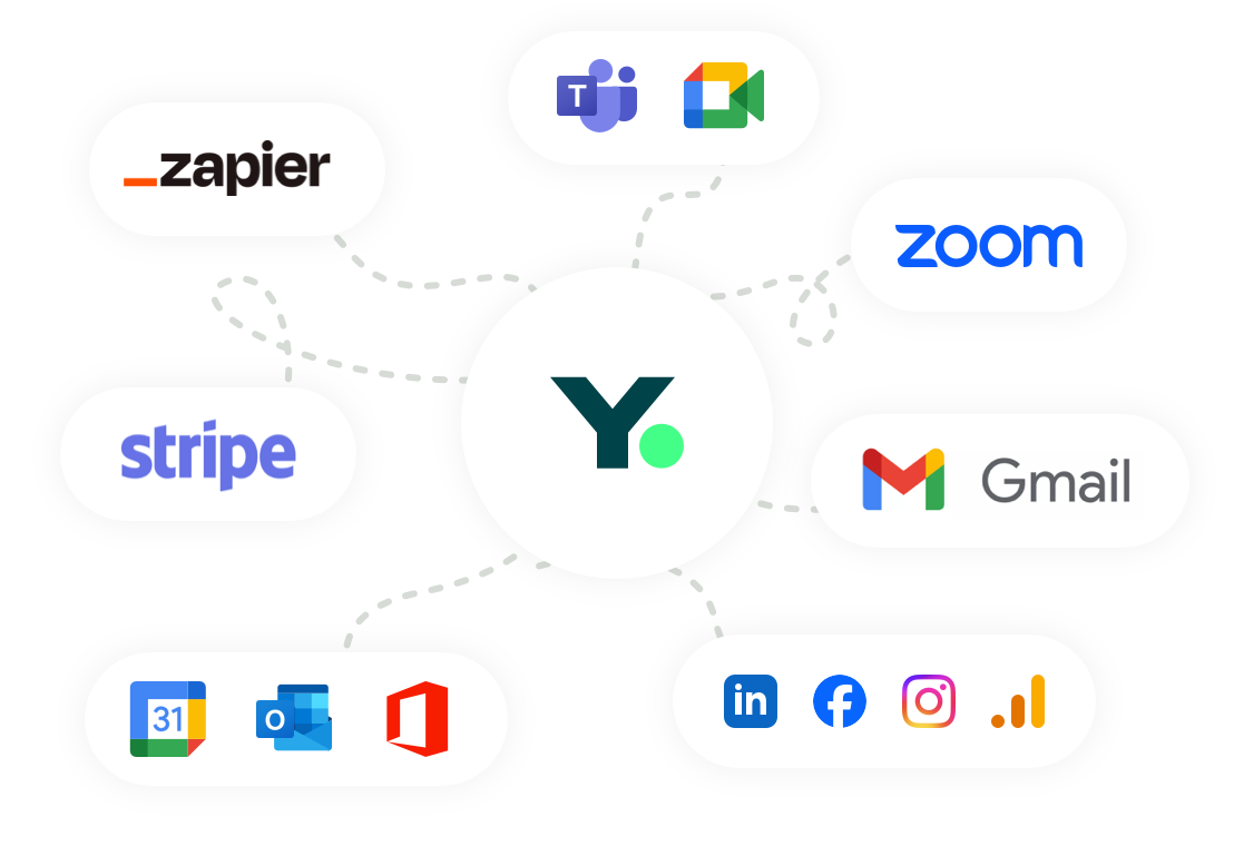 youcanbookme integrations