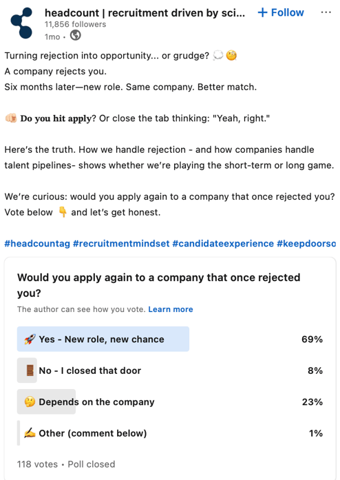 linkedin poll rejecting candidates